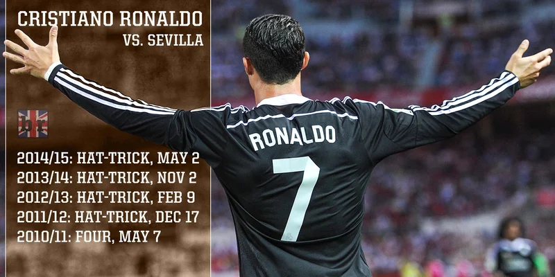 Cristiano Ronaldo và những cú hattrick tên tuổi